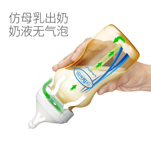 布朗博士9安士PPSU宽口婴儿奶瓶(长颈鹿，配流量3奶嘴) 商品图1