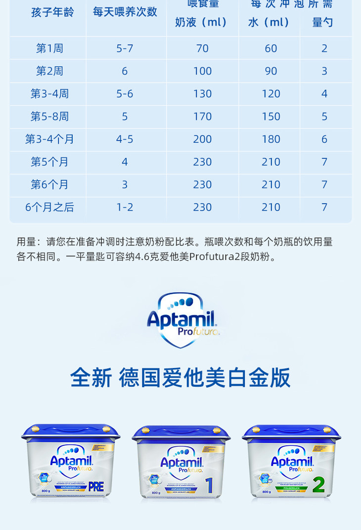 德国爱他美白金版婴儿配方奶粉pre段 0-6个月 800g(效