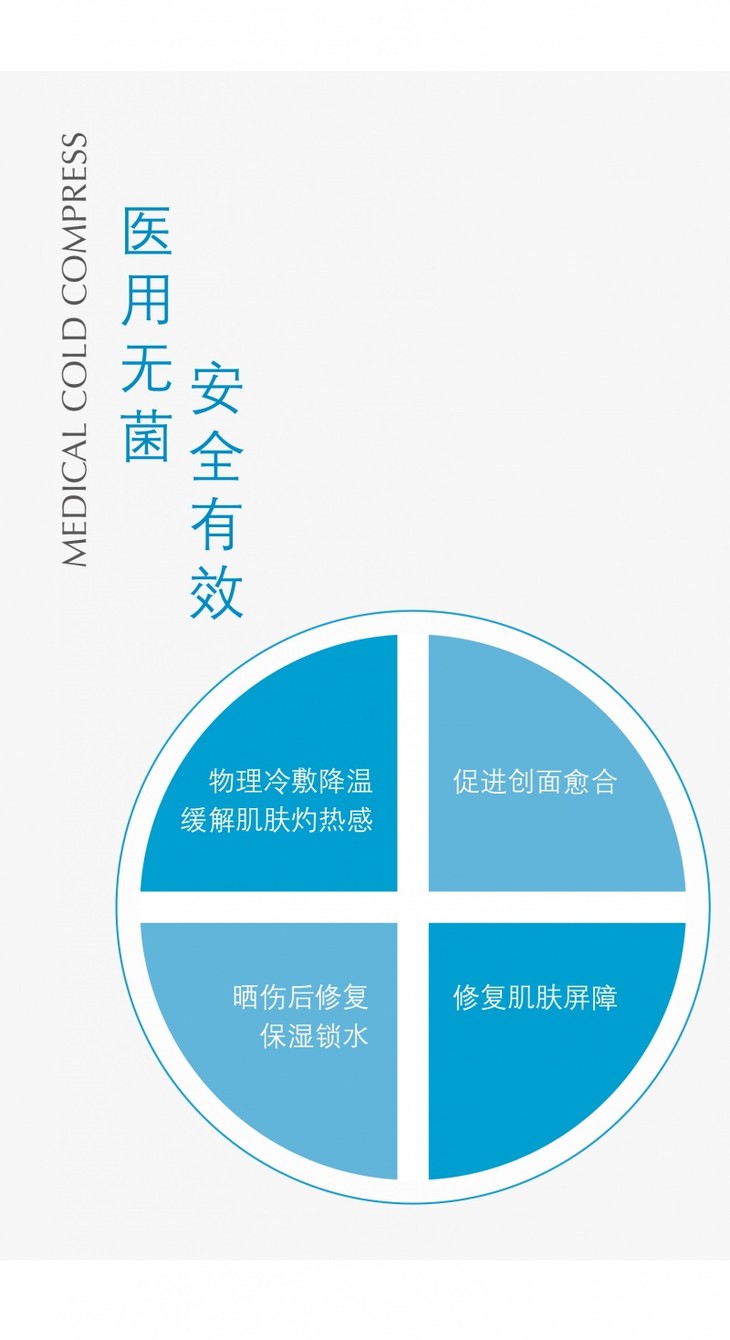 肤雅舒医用冷敷贴(医用面膜)5片/盒