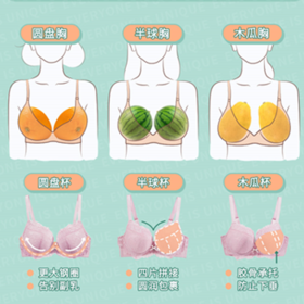 胸也分形状？内衣应该这么选！