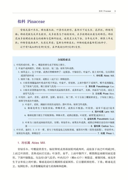 *精选好书半价包邮《辽宁木本植物志》 商品图2