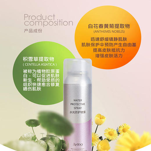 荷兰艾优APIYOO防护喷雾 商品图2