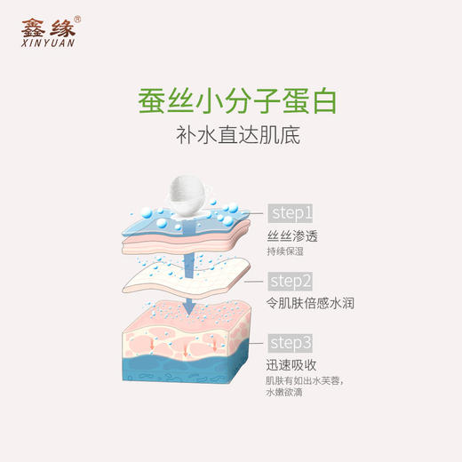 水漾润透蚕丝面膜 ZX-091 5片装 商品图5