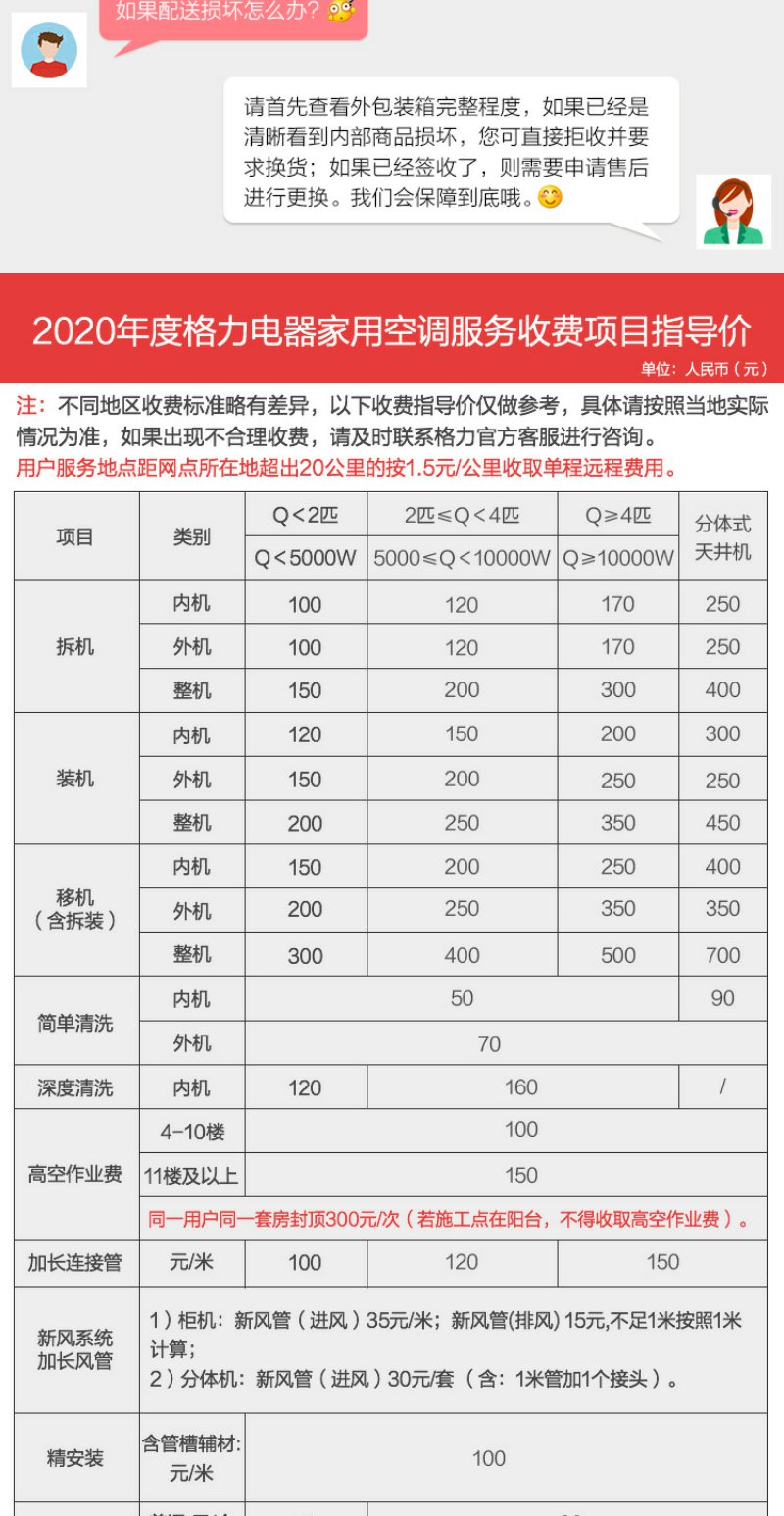 【格力kfr-35gw/(35564)fnhaa-c3】格力凉之夏大1.5匹