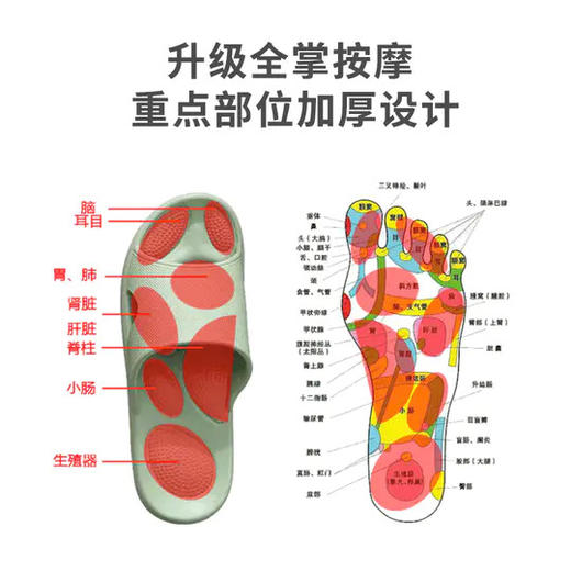 【新品特惠！买一送一日系高弹按摩拖鞋】走出来的足部SPA，舒适防滑，轻便耐穿，家居散步，春夏必备！ 商品图4