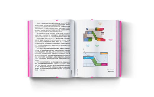 ViP产品设计法则  9787568059701 华中科技大学出版社 商品图5
