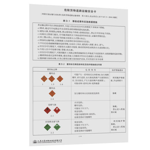危险货物道路运输安全卡 商品图0