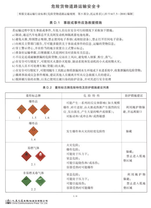 危险货物道路运输安全卡 商品图2
