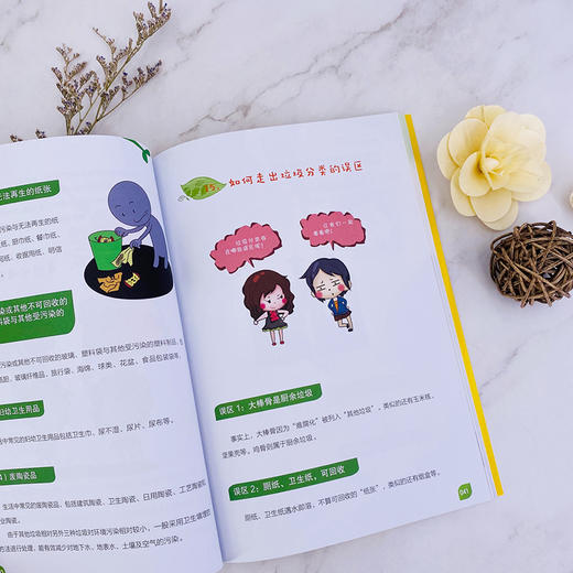 垃圾分类（全彩版）-绿色环保从我做起系列丛书 商品图2