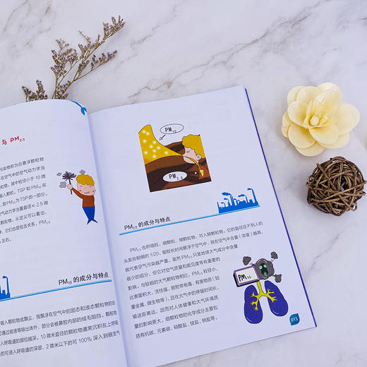 远离雾霾（全彩版）-绿色环保从我做起系列丛书 商品图2
