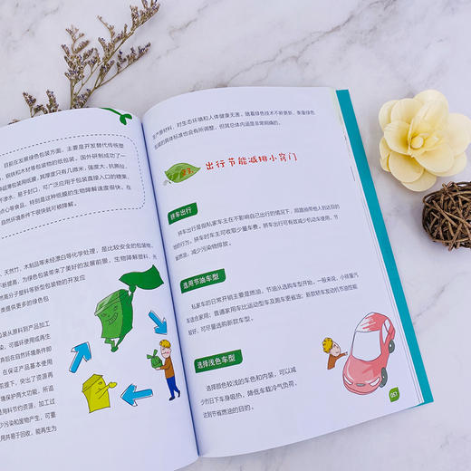 节能减排（全彩版）-绿色环保从我做起系列丛书 商品图2