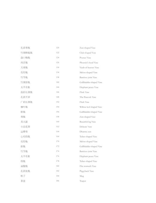 翡翠青瓷 商品图3