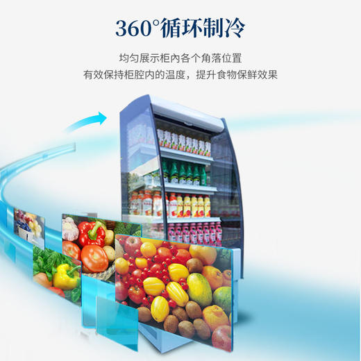 SJNF-700 鲜食柜 一体 7-11 OK Lawson 全家便利店 微波炉鮮食 商品图3
