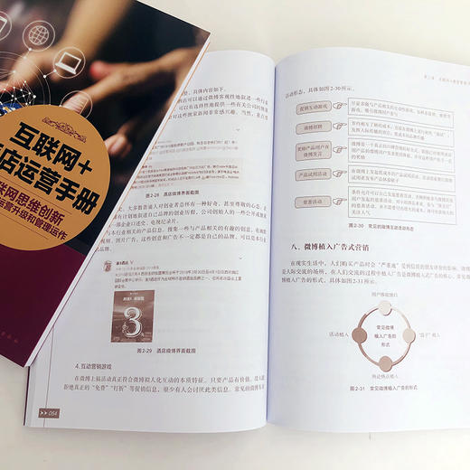 互联网+酒店运营手册 商品图2