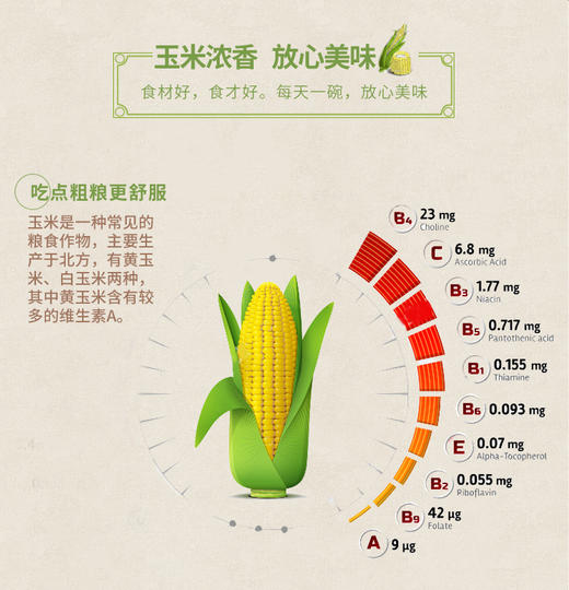 旌晶快餐营养玉米粉 400g/袋   绿色食品 早餐代餐粉 商品图2