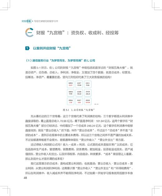 《财报思维：写给忙碌者的财报学习书》定价：88.00元作者：王峰 商品图2