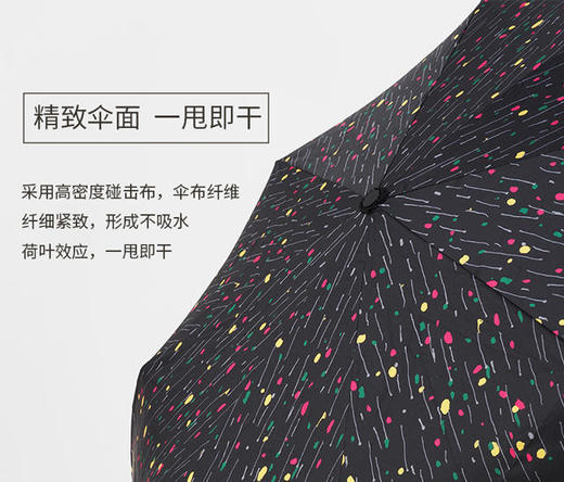 雨花江 全自动折叠晴雨伞 吴冠中作品衍生品正版授权 商品图4