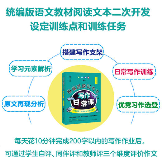 正版包邮】统编版读写共生写作日常课七年级下册向浩著初中语文教辅教学参考资料作文书初中作文写作技巧书籍训练语文花城出版社 商品图1