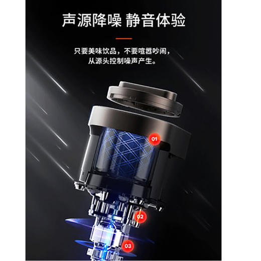 九阳（509219）（Joyoung）破壁机 家用静音多功能果汁料理机免手洗加热豆浆机搅拌机辅食机榨汁机L12-Y3 免手洗破壁机 商品图2