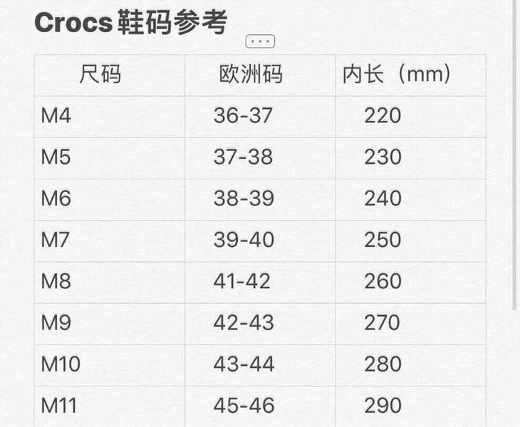 crocs情侣款洞洞鞋(大人)