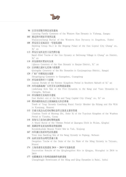 2019中国重要考古发现 商品图4