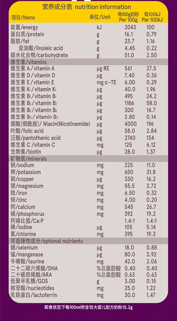 澳洲a2至初较大婴儿配方奶粉2段60017