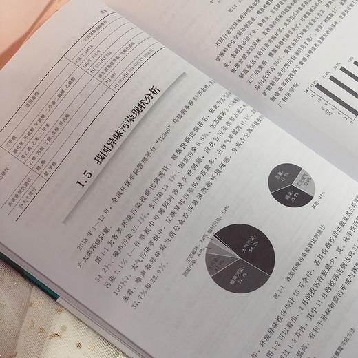 异味污染的感官表征与暴露评估方法 商品图5