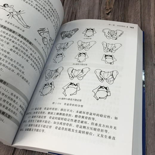 骨科医师查房手册 商品图6