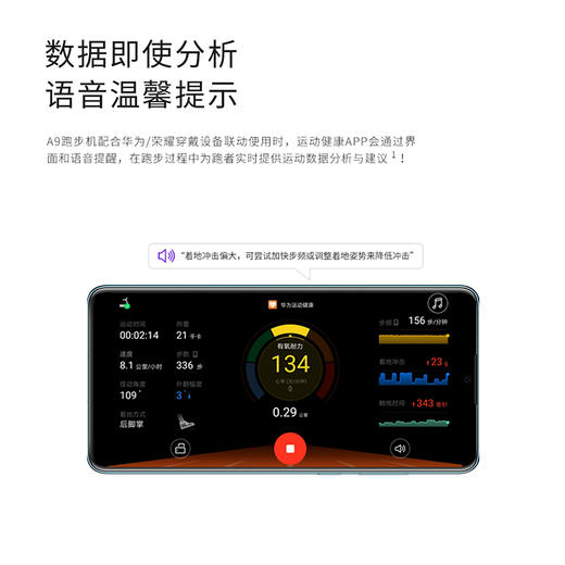 华为DFH生态产品舒华智能家用跑步机室内可折叠静音减震走步机A9 商品图1