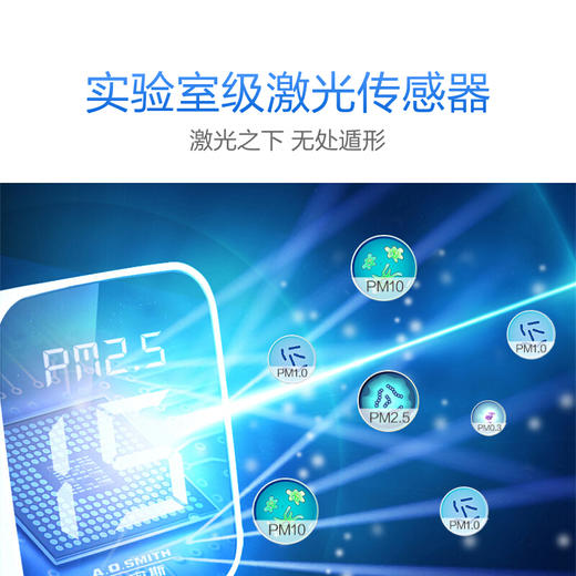 史密斯 A.O.Smith PM2.5空气检测仪 AQD-P01 商品图2