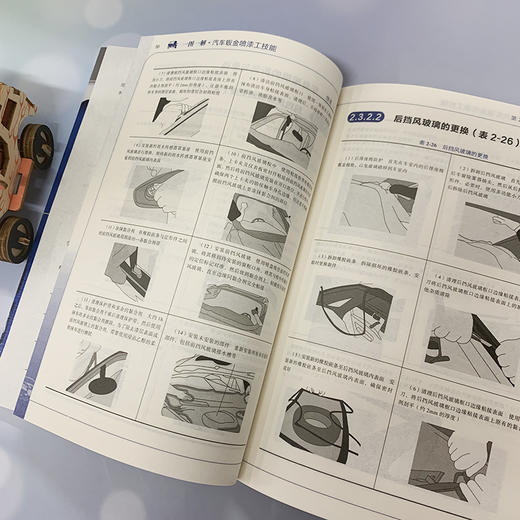 一图一解·汽车钣金喷漆工技能 商品图3