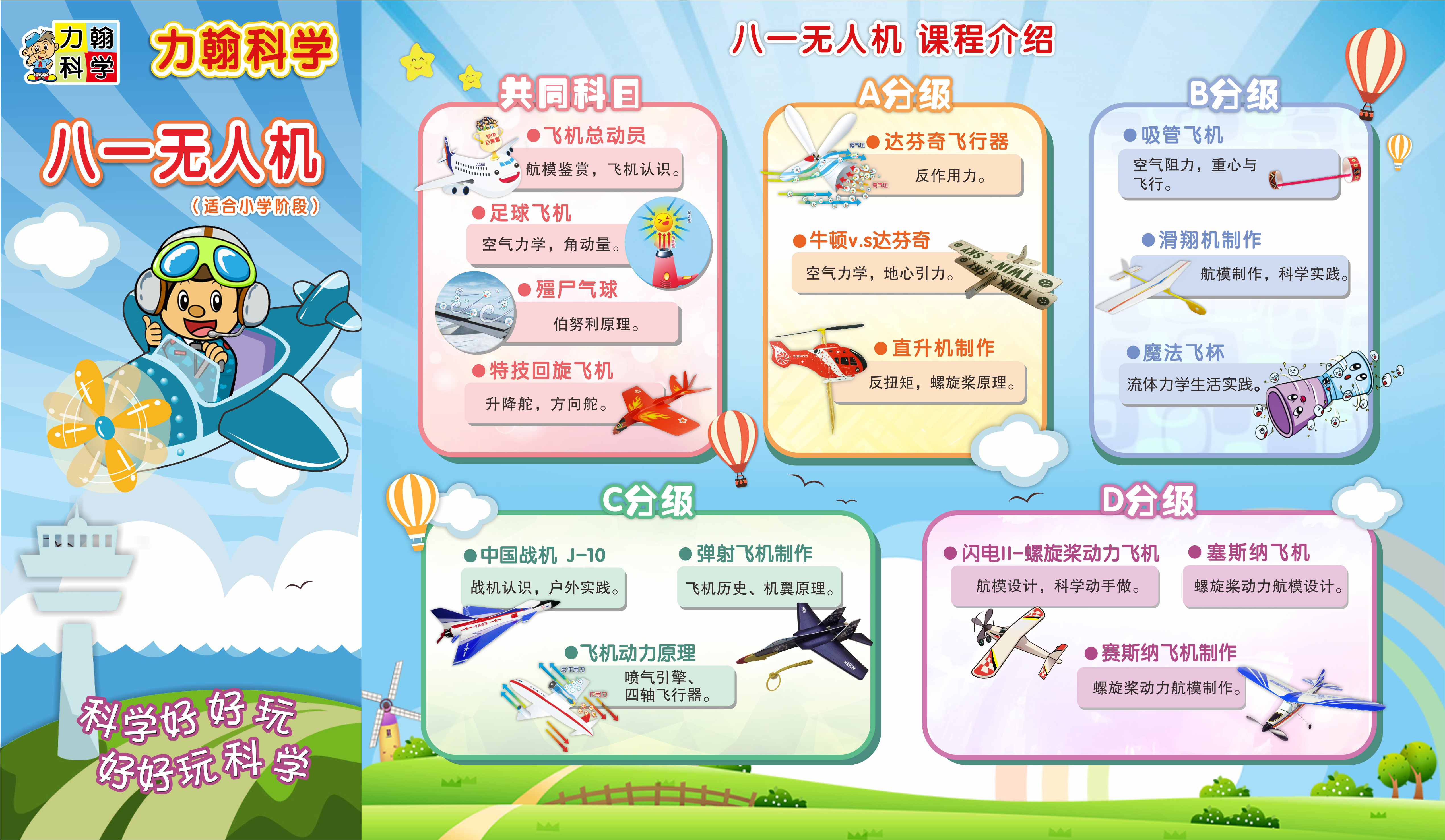 2020春南充市三原实验学校力翰科学一年级【八一无人机】课程 20.C.X.D.06