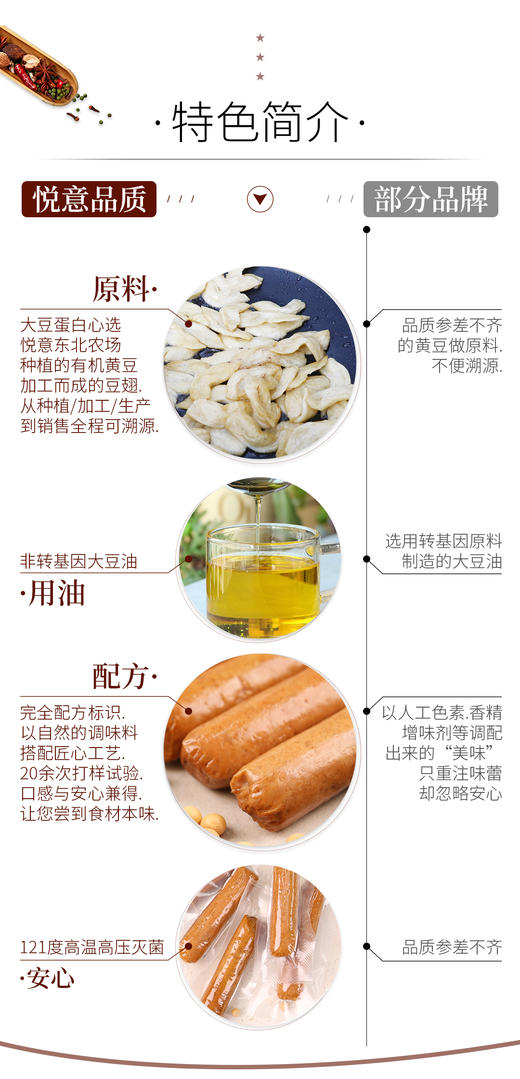 特惠【慈心八亩】即食素肠300g*2袋(经典烟熏味/鲜香麻辣味) 柔韧筋道 商品图5