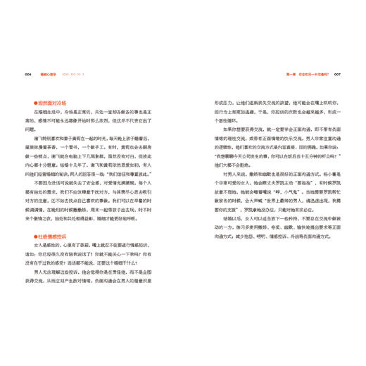 《婚姻心理学：你是会经营婚姻的女人吗？》 商品图6