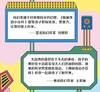 《揭秘身边小百科》共30册 扫码听音频 儿童小百科大全 商品缩略图11
