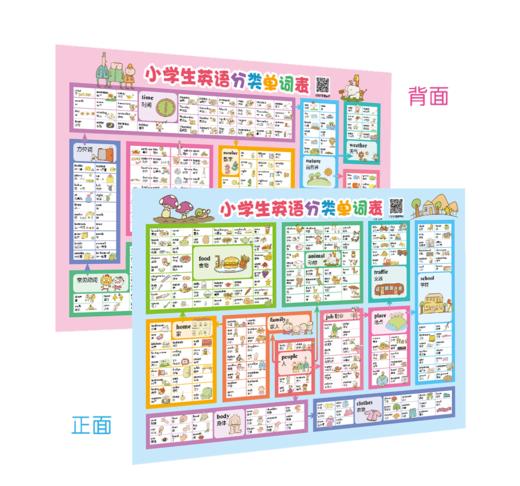 小学生英语分类单词表 商品图2
