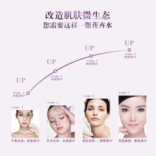 【抽奖】解忧公主薰衣草花水 商品图4