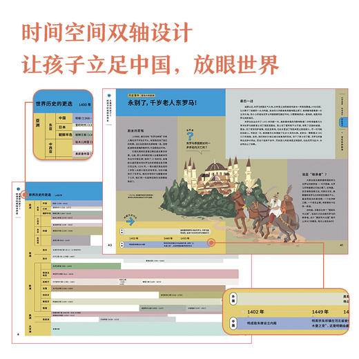 《太喜欢历史了！给孩子的简明世界史》全10册 商品图4