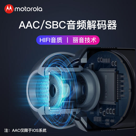 摩托罗拉（Motorola）VerveBuds400 真无线蓝牙耳机 迷你入耳式运动耳机 通用苹果华为小米手机（黑/蓝/玫瑰金）  商品图4