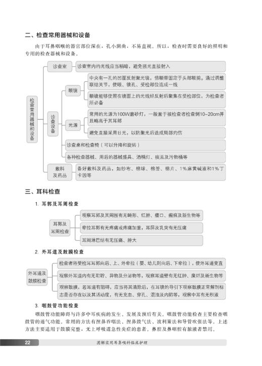 图解实用耳鼻喉科临床护理 商品图2