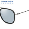 Coastal Vision镜宴偏光太阳镜7016 商品缩略图1