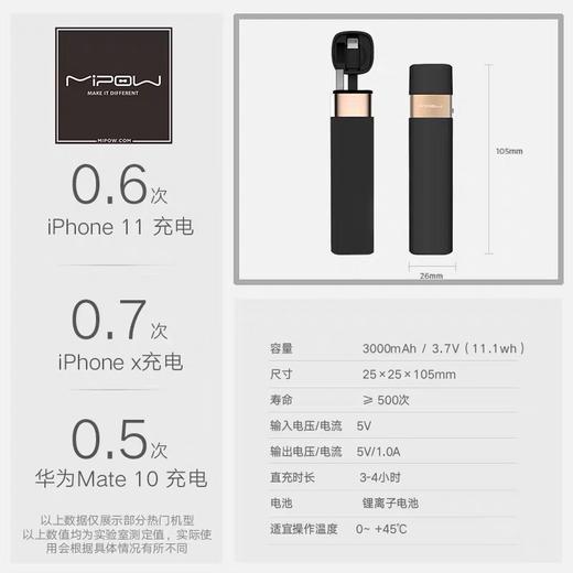 Mipow SPL06D便携自带线口红移动电源 商品图3