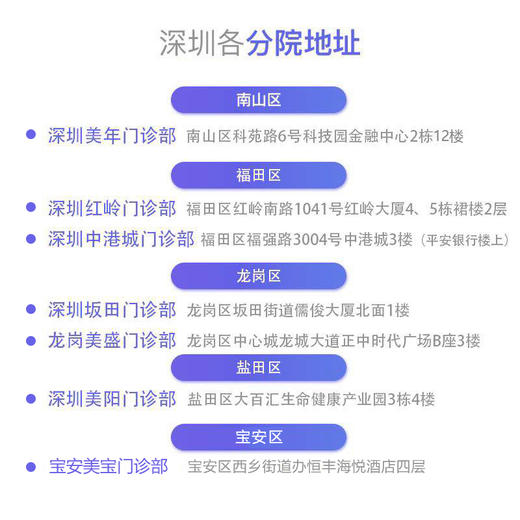 【臻爱家人】美年大健康，全身体检包含胸部颈椎DR（免费升级胸部CT）、心功能、7项癌症筛查、宫颈癌TCT等 商品图2