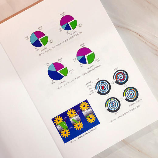 天然气管网压力能利用技术 商品图4