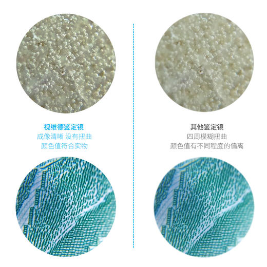 （鉴定专家）德国视维德放大镜珠宝鉴定古玩瓷器折叠专用放大镜 商品图6