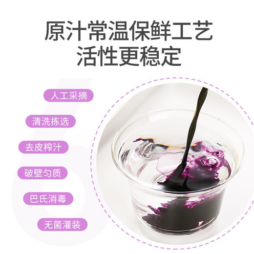 【鲜果鲜榨】杞里香黑枸杞原浆——补充满满营养 商品图4