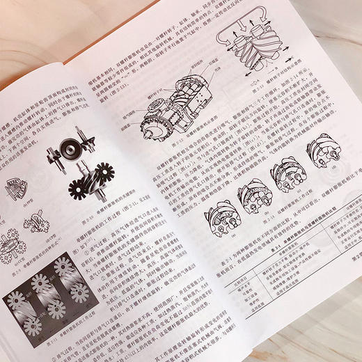 天然气管网压力能利用技术 商品图6
