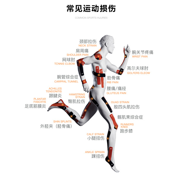 kttape运动机能贴布肌肉贴运动绑带专业肌内效贴膝盖韧带拉伤康复胶带