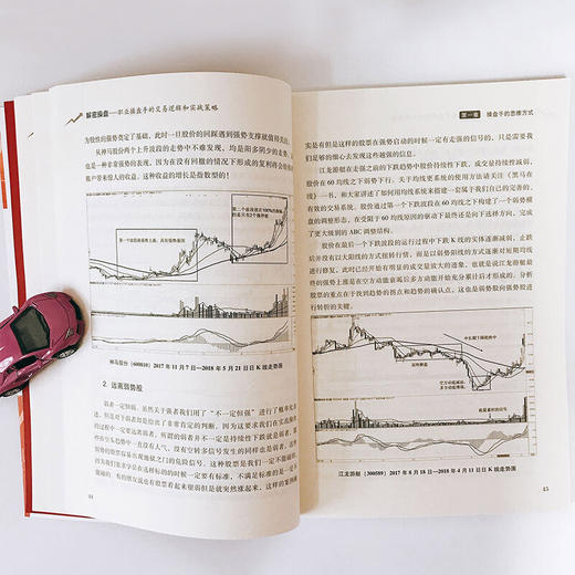 解密操盘：职业操盘手的交易逻辑和实战策略 商品图5