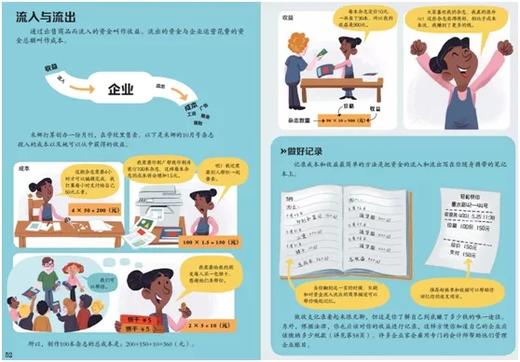 少年商学院 （全3册）10岁+ 故事化案例+通俗化理论，让孩子因熟悉而感兴趣 商品图8